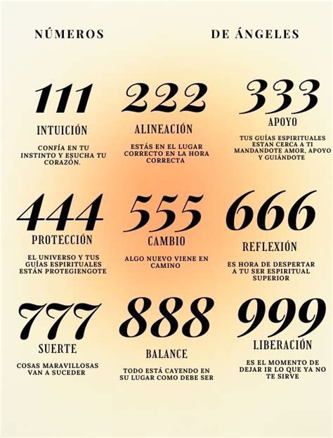 Detrás de los números: el significado del número del ángel 646 al .